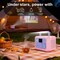 Cea 600W Portable Power Station, Pink, 384Wh LiFePO4, 4000+ Cycles, UPS, Fast Charge, Outdoor Backup 805973 - alternate 2