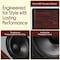 Pyle 5.25 in Home Audio Speakers, 2-Way Passive Bookshelf, 200W Max Power, 1 in Silk Dome Tweeter PHQBS53CH - alternate 2