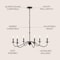 Jonathan Y Wicklow 34.75" 6-Light Bohemian Farmhouse Iron LED Chandelier, Black JYL7559B - alternate 2