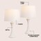 Jonathan Y Bennett 22.8 in. Traditional Transitional Metal Hourglass USB-A and USB-C Charging Ports LED Ta, 2PK JYL6621D-SET2 - alternate 3