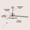 Jonathan Y Remy 52" 1-Light Modern Industrial Iron/Acrylic/Wood Remote-Controlled 6-Speed Integrated LED Ceilin JYL9723B - alternate 5
