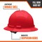 Malta Dynamics Full Brim Hard Hat, Polyethylene, 4 Point Ratchet, Type 1, Class E and G, Red HHR2004 - alternate 3