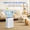 Edendirect 2500 sq. ft. True HEPA Room Air Purifier in White, 176 CFM, 30 dB Sleep Mode, with Activated Carbon ZRK2 - alternate 3