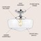Jonathan Y Marfa 14" 1-Light Modern Farmhouse Schoolhouse Frosted Glass/Metal LED Semi Flush Mount, Chrome JYL7517C - alternate 3