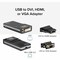 Plugable USB 2.0 TO DVI/VGA/HDMI VIDEO UGA-165 - alternate 4