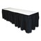 Tablemate Table Skirting, 29" x 14 ft., Black LS2914-BK - alternate 3