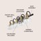 Jonathan Y Marais 36.5" 5-Light Iron/Glass Rustic Vintage LED Vanity Light, Black/Brass Gold JYL3556A - alternate 3