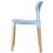 Fabulaxe Modern Plastic Dining Chair Open Back with Beech Wood Legs, Blue Set of 4 QI004222.BL.4 - alternate 2