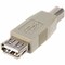 Monoprice Usb 2.0 A Female/B Male Adaptor 364 - alternate 1