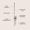 Jonathan Y Anton 27.25" 1-Light Modern Minimalist Iron Adjustable Bar Integrated LED Plug-In Sconce, Chrome JYL7136C - alternate 2
