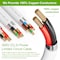 Syston Cable Technology 18/2 Fire Alarm Security Cable, 100% Stranded Copper, Plenum CMP Unshielded, Low Voltage, 1000 ft 5603-1000WH - alternate 3