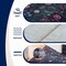 Jonathan Y Primrose Art Nouveau Floral Border Non-Slip Machine-Washable Dark Green/Multi 9ft x 12ft Area Rug BTF100D-9 - alternate 3