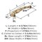 Amerock Granby 3-3/4 inch (96mm) Center-to-Center Champagne Bronze Cabinet Pull, 25PK 25VMP55243CZ - alternate 2