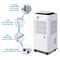 Edendirect 30 pt. 2000 sq. ft. Commercial Dehumidifier in White with Bucket, Auto Restart ZR-OL-D010-2E - alternate 2