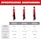Milwaukee Tool Cordless Ratchet, 0.25 in 3052-21 - alternate 6