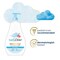 Baby Dove Sensitive Skin Care Tip To Toe Rich Moisture Baby Wash, 20 Ounce, 4PK 67893755 - alternate 2