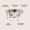 Jonathan Y Lauren 13.25" 2-Light Metal/Glass LED Flush Mount, Chrome JYL7446C - alternate 3