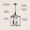 Jonathan Y Ruth 11" 4-light Traditional Classic Lantern Metal/Glass LED Pendant, Oil Rubbed Bronze JYL7403A - alternate 3