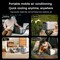 Edendirect 4300 BTU (DOE) 115-Volt Vented Large Room Portable Air Conditioner Remote Included ZRPAC1019.us - alternate 2