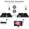 Siig EXTENDS HDMI AV SIGNALS UP TO 120M OVER CAT 6/7 CABLE WITH HDBITT TRANSMISSION P CE-H25D11-S2 - alternate 1
