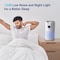Edendirect 1500 sq. ft. HEPA Room Personal Air Purifier in White with Aromatherapy, Smart Sensor, Timer ZR-HAAP1176A1_B - alternate 3