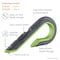Slice Box Cutters, Double Sided, Replaceable, Stainless Steel, Gray, Green 10503 - alternate 4