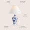Jonathan Y Song 21.5" Ceramic/Crystal Chinoiserie Floral LED Table Lamp, Blue/White JYL6613A - alternate 2