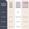 Lavish Home 3-Piece Queen Quilt Set Bedspread & 2 Pillow Shams with Patriotic Star Pattern Lightweight Quilt Set 66-002-PRT-SQ - alternate 3