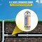 Vevor Sonde Transmitter Sonde Locator 512hz Pipe Locator 25' Depth Sewer Locator VV-S-512 - alternate 4