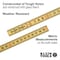 Klein Tools Frp Fldg Ruler, Outside Reading, Metric 91162M - alternate 2