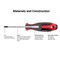 Tekton Slotted Screwdriver Set with Modular Organizers - 4 Inch Shanks, 5-Piece (1/8 - 3/8 in.) DWA90100 - alternate 2