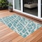 Homeroots 2' X 3' Teal Abstract Washable Non Skid Indoor Outdoor Area Rug 559325 - alternate 1