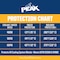 Peak Antifreeze Coolant, 1 gal., RTU PXA0B3 - alternate 2