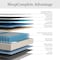 Martha Stewart SleepComplete 12 Inch King Medium Firm Hybrid Pocket Spring and Foam Dual-Action Cooling Mattress CL-MODE1-12K-MS - alternate 4