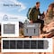 Wrightmaster 200-Watt 1.6 ft. Monocrystalline Folding Solar Panel, 22% Efficiency, IP67, Built-In Protection ZR-SP200-N - alternate 2