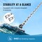 Vevor 20 ft Anchor Boat Chain 5/16" 316 Stainless Steel with Two Shackles SH006-TZ-5/16"*6.2M - alternate 3
