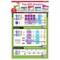 Trend Basic Math Operations Learning Poster Set T19013 - alternate 3