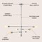 Jonathan Y Ikon 36" 6-Light Modern Vintage Iron Arm-Adjustable LED Pendant, Chrome JYL7598A - alternate 4