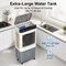 Edendirect 3450 Air Volume CFM 3 of Speed Settings Portable Evaporative/Swamp Cooler for 1000 sq. ft. ZRZHL-6501R - alternate 2