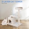 Simple Deluxe Catcus Cat Tree Tower, 31 inch Cat Tree with Scratching Posts, Cat Tree for Indoor Cats, Small Cat 3A53PTTREESCRACH31BN04 - alternate 2