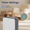 Edendirect 1485 sq. ft.3-Speed HEPA-True Console Air Purifier in Whites, with True HEPA 3-Stage ZR-AP-230A - alternate 3