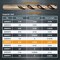 Powertec 9/32" Cobalt Drill Bits 4-9/32" Length, M35 HSS Jobber Length Twist Bits with 135 Deg Tip, 10PK QDB2018 - alternate 2