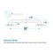 Highcraft Grab Bar for Bathtub and Shower 1.25in x 36in Safety Bar Stainless Steel with Screws GBZR12536 - alternate 3