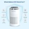 Hearbobo H13 True HEPA Air Purifiers Large Room up to 1350 ftsq with Aromatherapy, Air Cleaner 750124701M - alternate 2