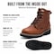Handpoint Men's 6 in Soft Toe Slip Resistant Durable Breathable Work Boots, 6.5 84314D-6.5 - alternate 2