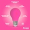 Bulbrite 25-Watt Equivalent Ceramic Pink Color A19 Weatherproof Outdoor E26 Medium Base LED Light Bulb, 10PK 862317 - alternate 2