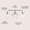 Jonathan Y Sandrine 26.25" 3-Light Iron/Seeded Glass Cottage Rustic LED Vanity Light, Chrome JYL7528B - alternate 3