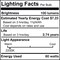 Bulbrite 60-Watt Beehive Incadescent Medium Base (E26) Grand Filament Light Bulb Nostalgic 2200k 137601 - alternate 2