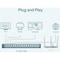 Tp-Link 16-PORT GIGABIT UNMANAGED PRO SWITCH TL-SG116E - alternate 1