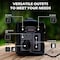 Aipower 250W Portable Power Station PPS300L - alternate 3